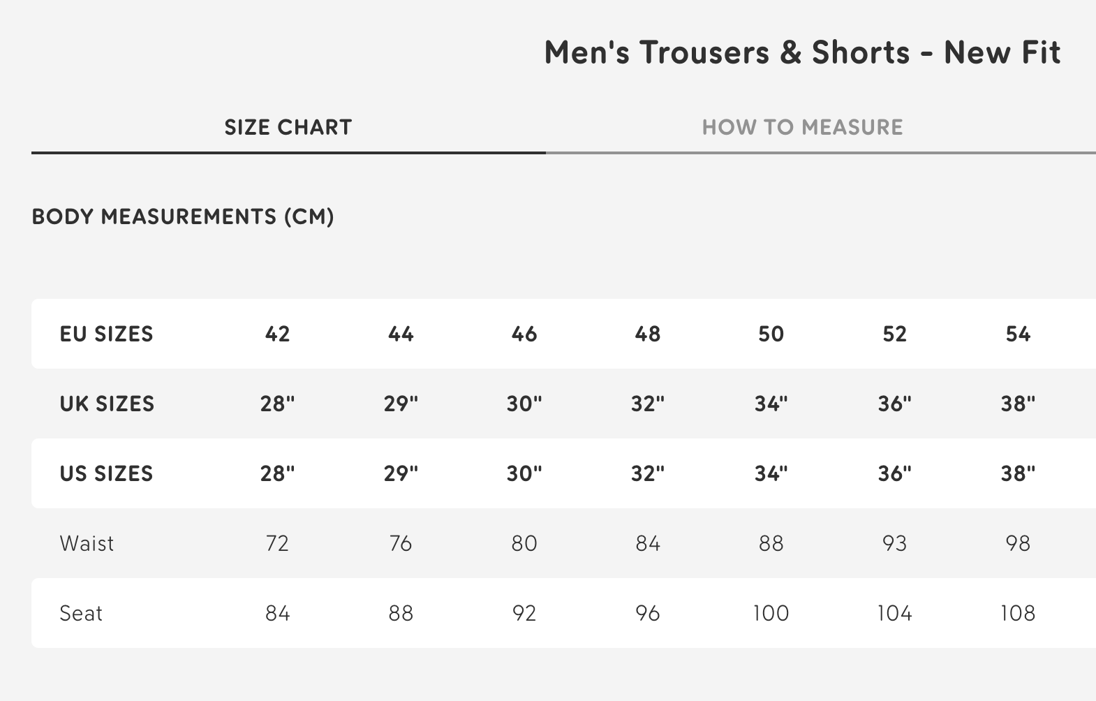 2024 Barents Pro Trousers Men