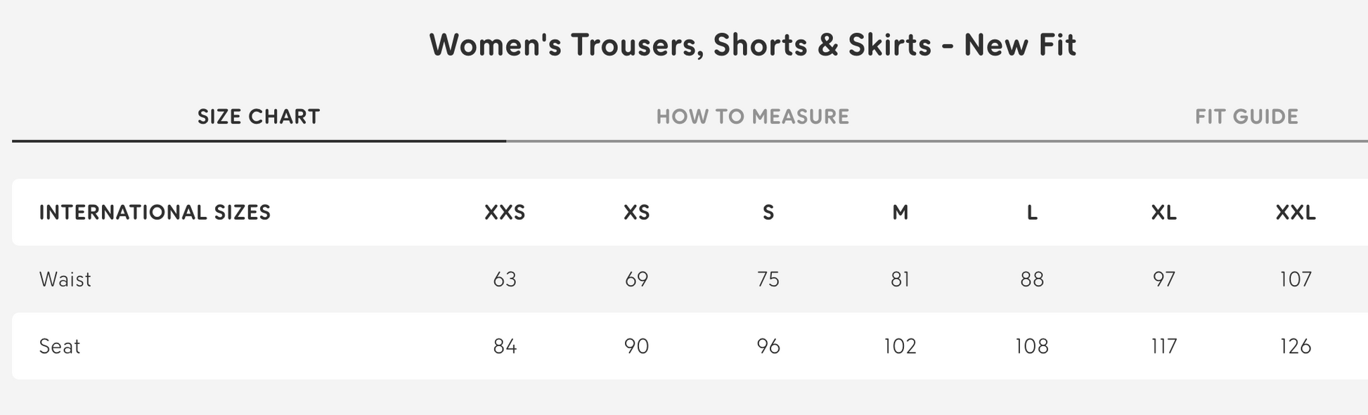 Abisko Tights Women