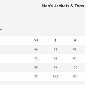 Greenland Jacket Men